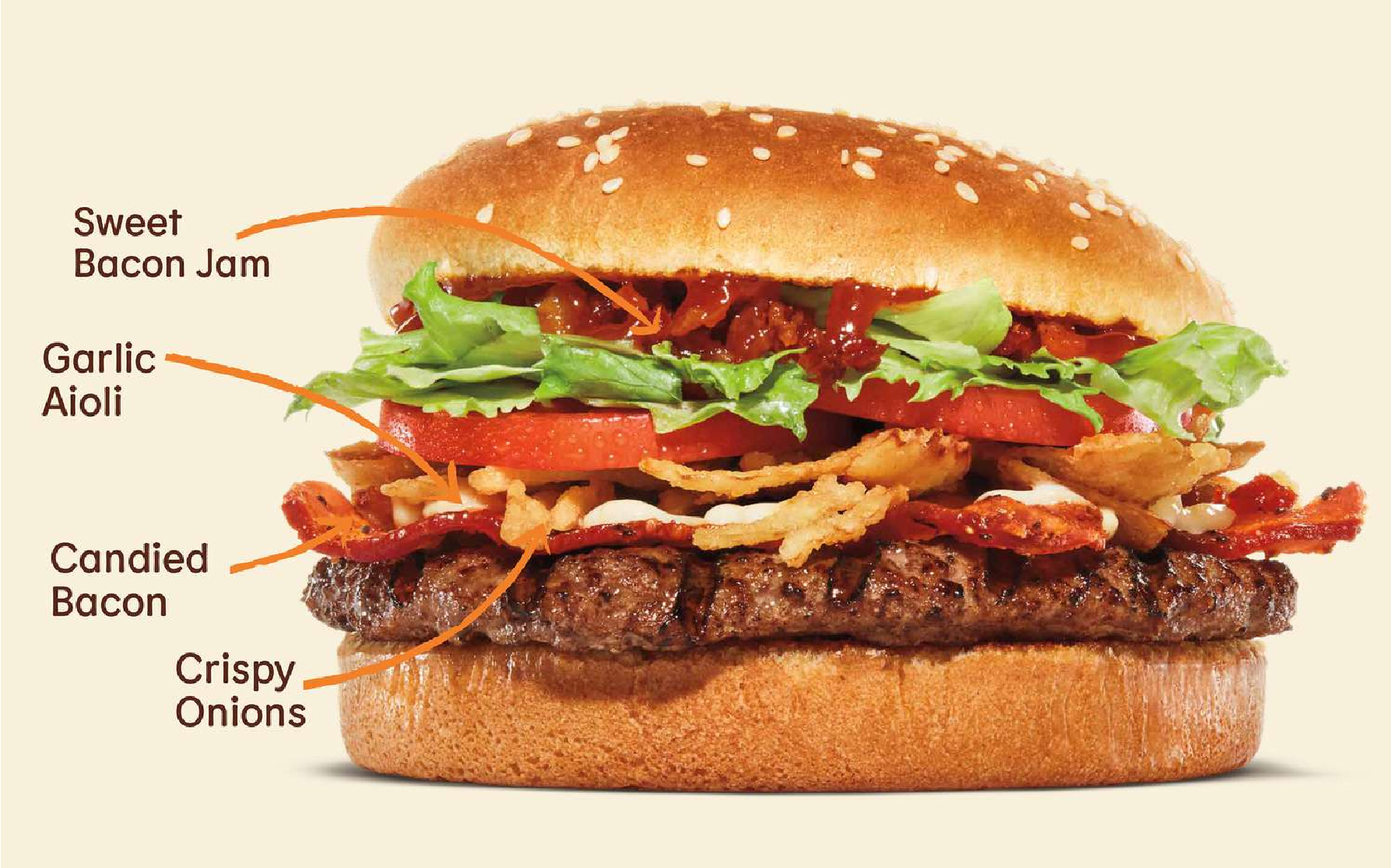 Burger King's Irresistible Candied Bacon Whopper