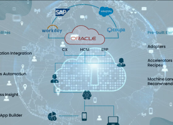 Enhancing-Procure-to-Pay-Processes-Through-Workday-and-Oracle-Integration